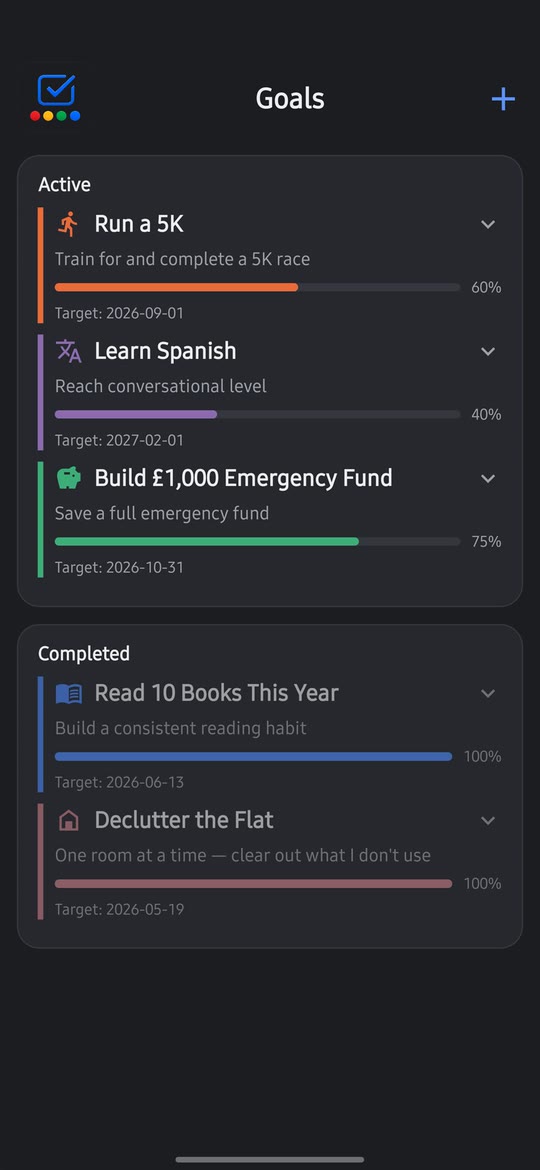 Active and completed goals with progress bars